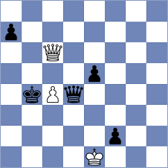 Estevez Polanco - Keso (Chess.com INT, 2021)