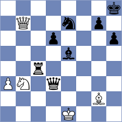 Mdoe - Ayyad (Chess.com INT, 2020)