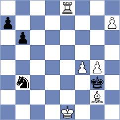 Janaszak - Ismayil (chess.com INT, 2024)