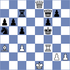 Aditya - Safarli (chess.com INT, 2024)