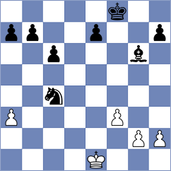 Parkhov - Maksimovic (chess.com INT, 2024)