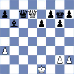 Olsson - Shapiro (chess.com INT, 2024)