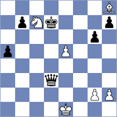 Adithya A Chullikkad - Sukandar (chess.com INT, 2023)