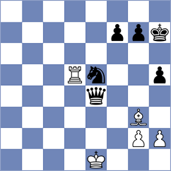 Aliyev - Bok (chess.com INT, 2024)