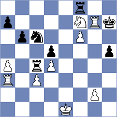 Kuzenkov - Goncharov (chessassistantclub.com INT, 2004)