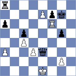 Barbero Sendic - Ioannidis (Chess.com INT, 2020)