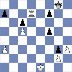 Biryukov - Antipov (Chess.com INT, 2020)