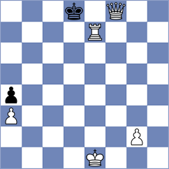 Sharikov - Liu (chess.com INT, 2021)