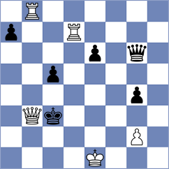 Avazkhonov - Kovalevsky (chess.com INT, 2023)