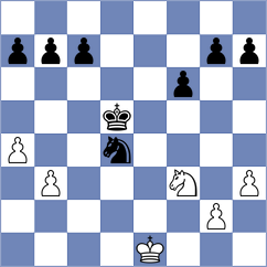 Graff - Alizada (Chess.com INT, 2021)