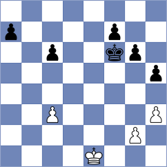 Mazariegos - Rivera (Chess.com INT, 2021)