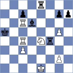 Sowul - Avinash (chess.com INT, 2023)
