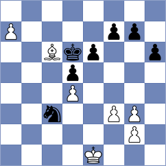 Chemin - Tinmaz (chess.com INT, 2023)
