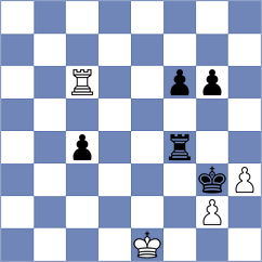 Mazurkiewicz - Kurchenko (chess.com INT, 2024)
