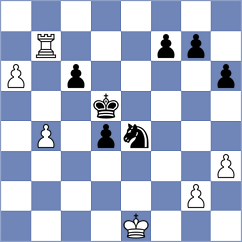 Martirosyan - Andreikin (chess.com INT, 2024)