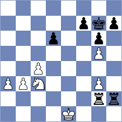 Dronavalli - Burmakin (chess.com INT, 2024)