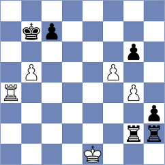 Sergeev - Gorin (Chess.com INT, 2020)