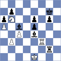 Titus - Dominguez Perez (chess.com INT, 2024)