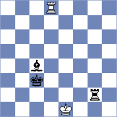 Kucza - Mao (chess.com INT, 2023)
