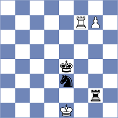 Goncharov - Shaydullina (chessassistantclub.com INT, 2004)