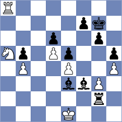 Lock - Cordoba Roa (chess.com INT, 2023)
