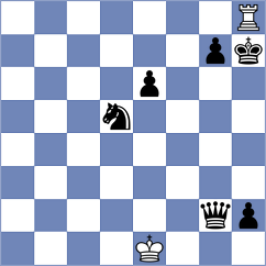 Klein - Bacrot (Chess.com INT, 2019)