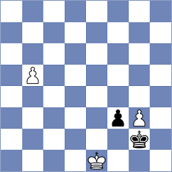 Muhammed - Prudente (Chess.com INT, 2021)