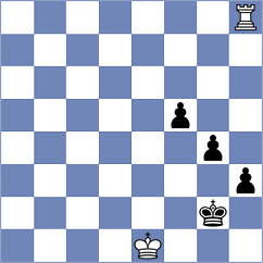Das - Anusha (Chess.com INT, 2020)