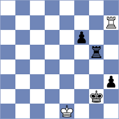 Dang - Kulkarni (Chess.com INT, 2021)