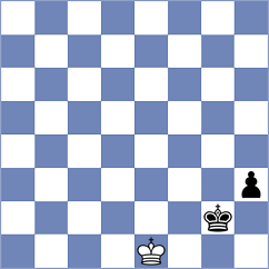 Sanchez Castillo - Gosh (chess.com INT, 2024)