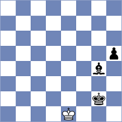 Salman - Samunenkov (chess.com INT, 2023)