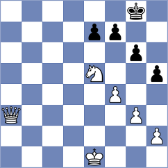 Volkov - Santos (chess.com INT, 2021)