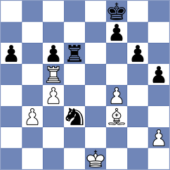 Perunovic - Khegay (chess.com INT, 2024)