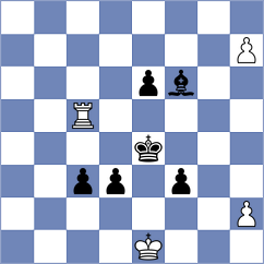 Ivana Maria - Kula (chess.com INT, 2023)
