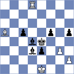 Iskusnyh - Bortnyk (chess.com INT, 2021)