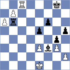 Khabinets - Shohat (chess.com INT, 2022)