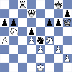 Aizpurua - Zhigalko (chess.com INT, 2023)