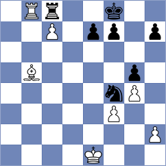 Moosavifar - Abedi (Chess.com INT, 2021)