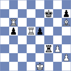 Daaevik Wadhawan - Wartiovaara (chess.com INT, 2024)