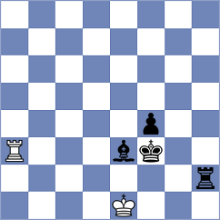 Owezdurdiyeva - Zrikem (chess.com INT, 2023)