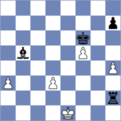 Kilic - Sarana (chess.com INT, 2024)