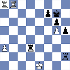 Paravyan - Agasiyev (chess.com INT, 2024)
