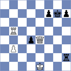 Lima - Sevgi (chess.com INT, 2024)