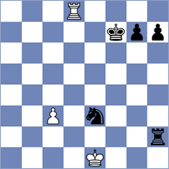 Chernomordik - Aydincelebi (chess.com INT, 2023)