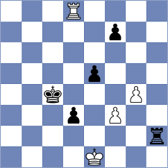 Premanath - Novikova (chess.com INT, 2021)