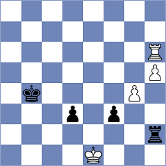 Taler - ChessChryssy (Playchess.com INT, 2006)