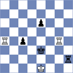 Kargosha - Merino Garcia (chess.com INT, 2024)