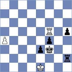 Mayaud - Heydarli (chess.com INT, 2023)
