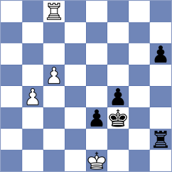 Antova - Ronka (chess.com INT, 2023)