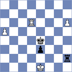 Koc - Jarovinsky (chess.com INT, 2023)